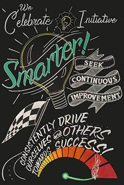 This is an image of the SmartRecrutiers value 'Work Smarter'